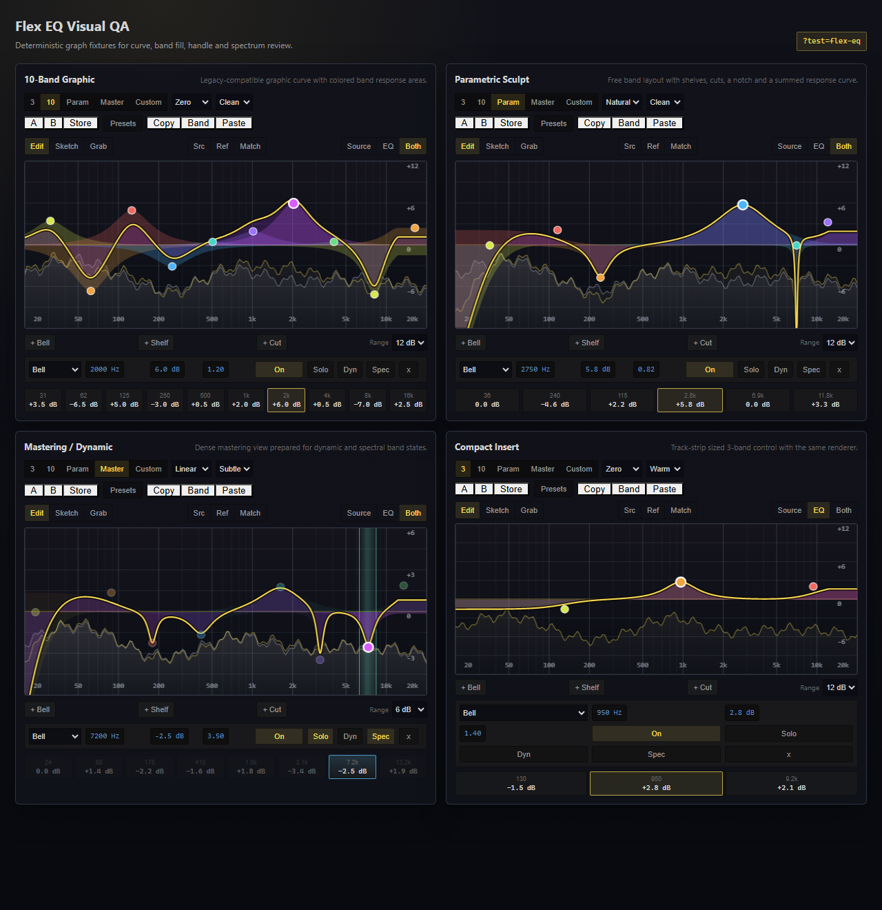 Flex EQ visual QA grid